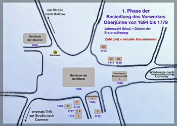 Fröhndrich Oberjünne 2